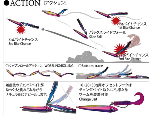 他の写真2: DUEL ソルティー・ベイト60g