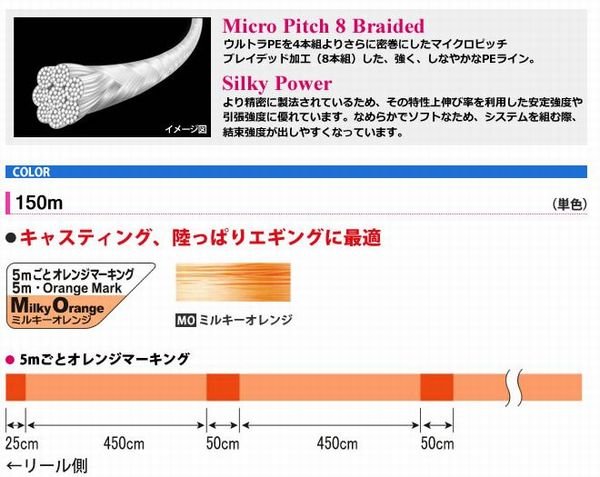 画像3: DUEL ハードコアx8 エギング150m ミルキーオレンジ 1号