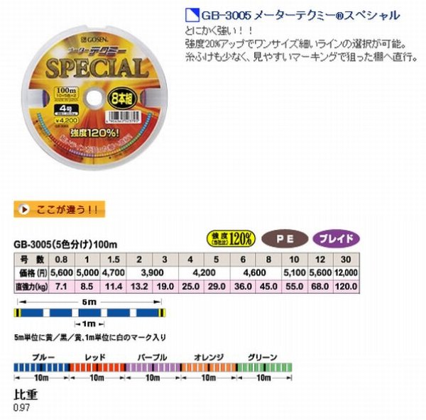 画像2: 【75%引】ゴーセン メーターテクミースペシャル 5号100m連結