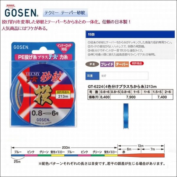 画像2: ５５％引き　PEテーパー砂紋投1.5〜5号　213ｍ