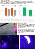 画像3: サンライン 磯スペシャル競技 マスラード II(2) 1.35号〜6号 150m 単色 国産 日本製ナイロン 道糸　磯用 ライン (3)