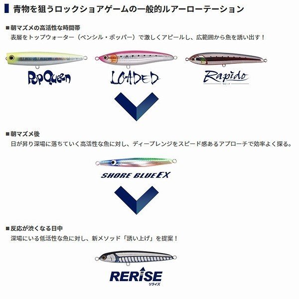 画像4: (25%引) ヤマシタ マリア リライズ SS 130 55g スローシンキング 青物 大物 海外向き シーバス ソルトルアー ミノー ヤマリア YAMARIA YAMASHITA