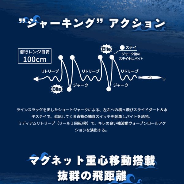 画像3: (25%引)マリア ボアー SS 195 85g スローシンキング ヒラマサ 青物 大物 海外向き ソルトルアー ジャーキングミノー BOAR ヤマリア ヤマシタ YAMARIA YAMASHITA