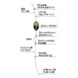 画像3: DUEL TG ウェーブマスター Mサイズ 0 G2 B 2B 3B 磯釣り ウキ デュエル ヨーヅリ (3)