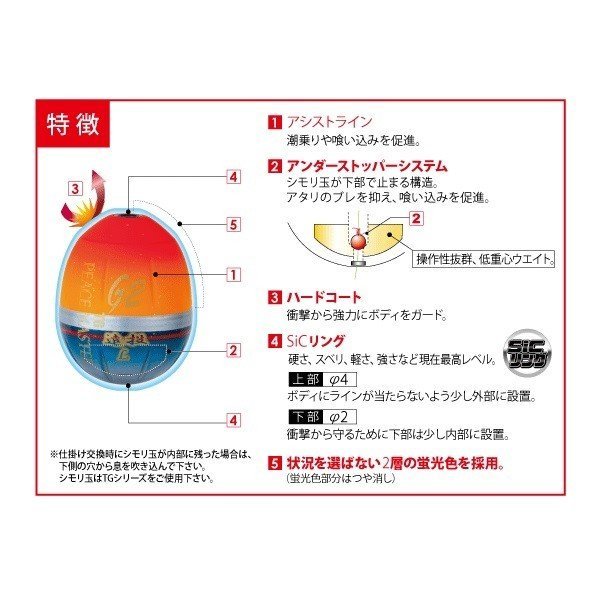 画像5: DUEL TG ピースマスター 遠投 M シャイニングオレンジ ピースグリーン ウキ デュエル ヨーズリ