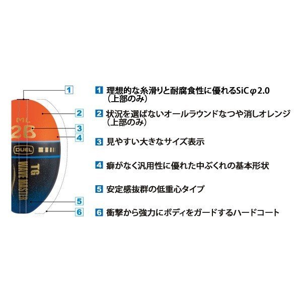 画像2: DUEL TG ウェーブマスター MLサイズ 0 G2 B 2B 3B 磯釣り ウキ デュエル ヨーヅリ