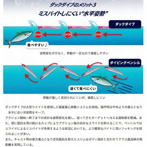 画像7: (30%引) マリア ダックダイブ F 190 60g ヒラマサ 青物 大物 海外向き ソルトルアー スリムポッパー ヤマリア ヤマシタ YAMARIA YAMASHITA