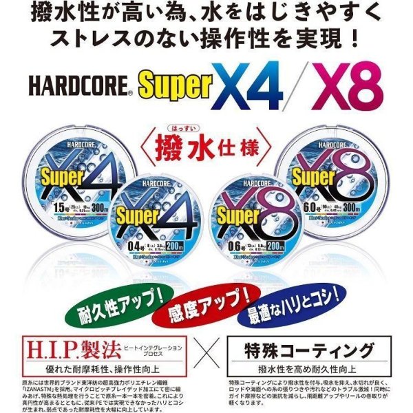画像2: DUEL ハードコア スーパーx4 5色分け 200m巻 2021年新製品 0.4号 0.6号 0.8号 1号 1.2号 1.5号 2号 デュエル 日本製 国産PEライン