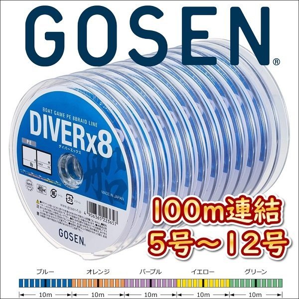 画像1: ゴーセン PEダイバーx8 船 5号 6号 8号 10号 12号 100m連結(1200ｍ連結まで対応) 5色分け ダイバーエックス エイト 日本製 国産8本組PEライン