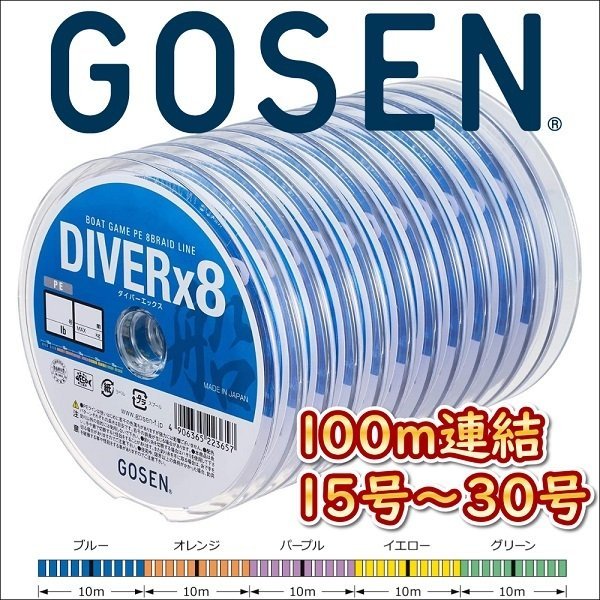 画像1: ゴーセン PEダイバーx8 船 15号 20号 30号 100m連結(1200ｍ連結まで対応) 5色分け ダイバーエックス エイト 日本製 国産8本組PEライン