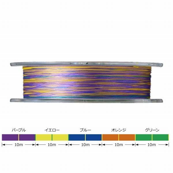 画像2: ゴーセン アンサー ジギング PEx8 0.8号 1号 1.2号 1.5号 2号 2.5号 3号 200m 5色分け ANSWER JIGGING PE×8 日本製 国産8本組PEライン