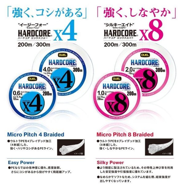 画像2: DUEL ハードコアx4 5色分け(イエローマーキング) 300m 2021年新製品 追加カラー 1.5号25LB〜4号50LB デュエル 日本製 国産PEライン