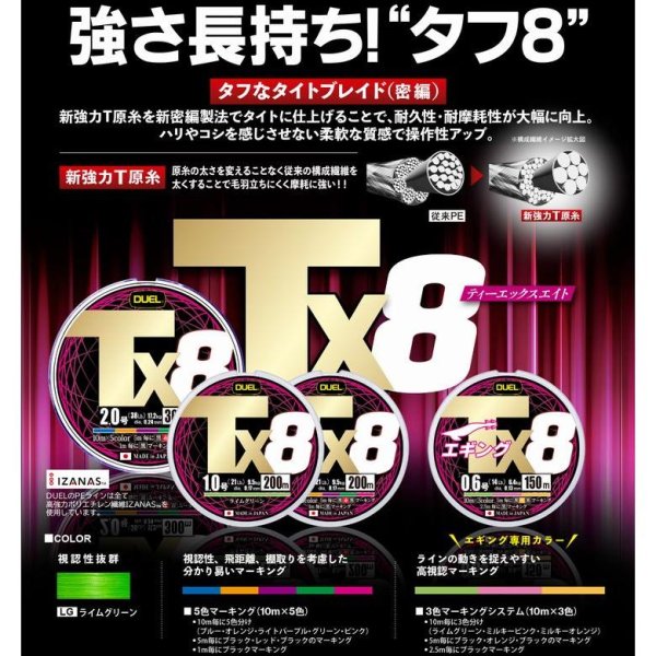 画像4: DUEL Tx8 (タフ8) 5色分け ライムグリーン 200m巻 0.6号 0.8号 1号 1.2号 1.5号 2号 デュエル 日本製 国産8本組PEライン