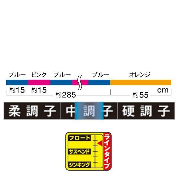 画像2: サンライン 磯スペシャル GureMichi グレミチ 1.5号 1.75号 2号 2.5号 2.75号 3号 150m ナイロン 道糸 ハリス 磯 船 ルアー 日本製 釣り糸 国産ライン