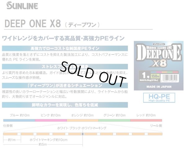画像2: (42％OFF) サンライン 12号 160LB ディープワン×8 100m連結 5色分け マルチカラー 日本製 国産8本組PEライン DEEP ONE x8