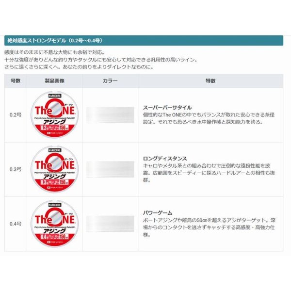 画像2: DUEL The ONE ザ ワン アジング 150m巻 0.08号 0.1号 0.13号 デュエル 日本製 国産PF ポリエチレンフュージョンライン