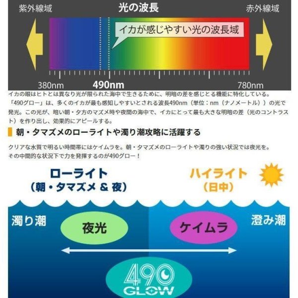 画像11: (31%引) ヤマシタ エギ王K 2.5号 11g 490グロー ケイムラ ベーシック ネオンブライト ヤマリア エギングルアー