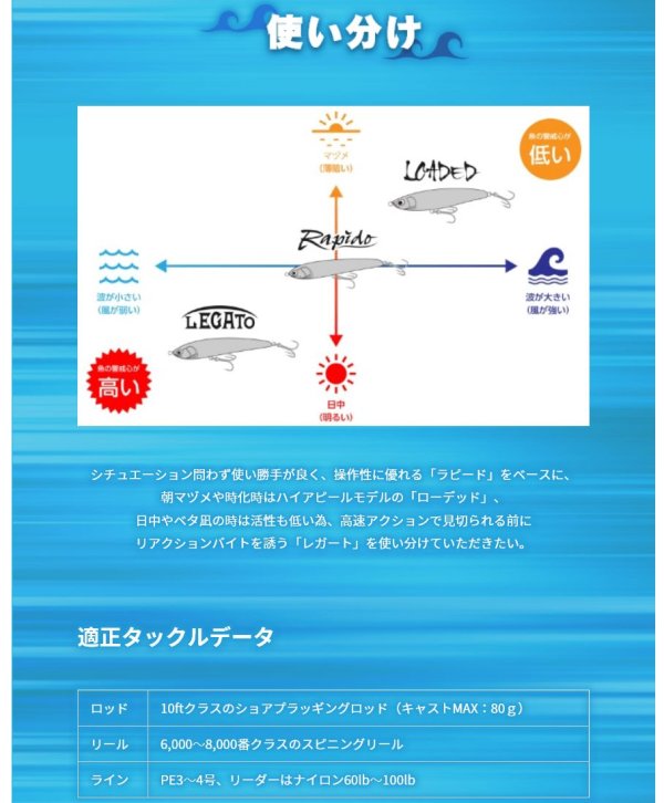 画像13: (30%引) マリア レガート F165 50g ヒラマサ 青物 大物 海外向き シーバス ソルトルアー ミノー ヤマリア ヤマシタ