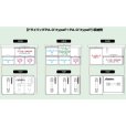 画像3: (23%引き）マルキュー ドライバッグ MQ-01 (typeP) タイプピー ブラック フィッシング 釣具 エサ入れ 道具入れ 磯釣り 鮎 船 ルアー 18481 (3)