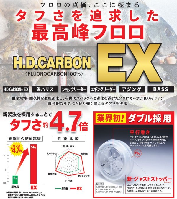 画像3: DUEL H.D.カーボン EX ショックリーダー 24号 80LB 30m HDカーボン H4708 デュエル 日本製 国産フロロカーボン ライン 釣り糸