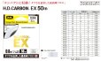 画像2: DUEL H.D.カーボン EX 8号 30LB 50m HDカーボン H4770 デュエル 日本製 国産フロロカーボン ライン 釣り糸 (2)