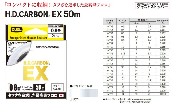 画像2: DUEL H.D.カーボン EX 8号 30LB 50m HDカーボン H4770 デュエル 日本製 国産フロロカーボン ライン 釣り糸