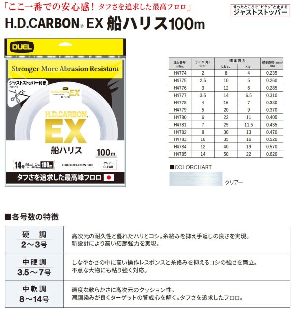 画像3: DUEL H.D.カーボン EX 船ハリス 6号 22LB 100m HDカーボン H4780 デュエル 日本製 国産フロロカーボン ライン 釣り糸 釣り具