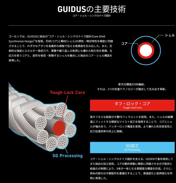 画像2: ゴーセン ガイダス PEx9 マルチカラー 0.5号 0.6号 0.8号 1号 1.2号 1.5号 2号 3号 4号 300m GUIDUS PE×9 5色分け 日本製 国産9本組PEライン 釣糸
