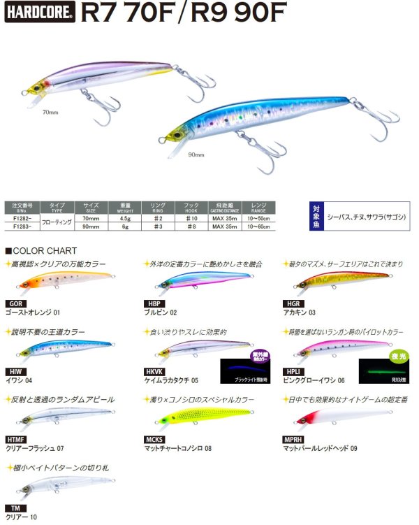 画像2: DUEL ハードコア R7 70F 4.5g フローティング F1282 デュエル シーバス ソルトミノー ルアー 釣り具
