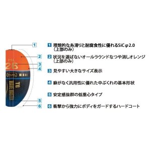画像2: DUEL TG ウェーブマスター Mサイズ 0 G2 B 2B 3B 磯釣り ウキ デュエル ヨーヅリ (2)
