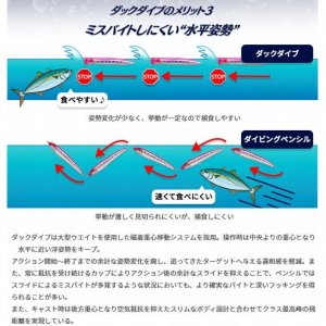 画像7: (30%引) マリア ダックダイブ F 190 60g ヒラマサ 青物 大物 海外向き ソルトルアー スリムポッパー ヤマリア ヤマシタ YAMARIA YAMASHITA (7)