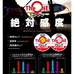 画像3: DUEL The ONE ザ ワン アジング 150m巻 0.2号 0.3号 0.4号 デュエル 日本製 国産ポリエチレンフュージョンライン (3)