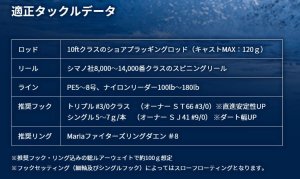 画像13: (30%引)マリア ボアー SS 195 85g スローシンキング ヒラマサ 青物 大物 海外向き ソルトルアー ジャーキングミノー BOAR ヤマリア ヤマシタ (13)