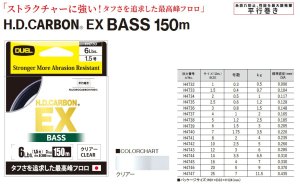 画像2: DUEL H.D.カーボン EX BASS 5号 20LB 150m HDカーボン EXバス H4746 デュエル 日本製 国産フロロカーボン ライン 釣り糸 (2)