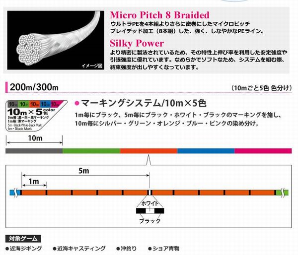 Duel デュエル ハードコアx8 2 5号 45lb 300m巻 5色分け