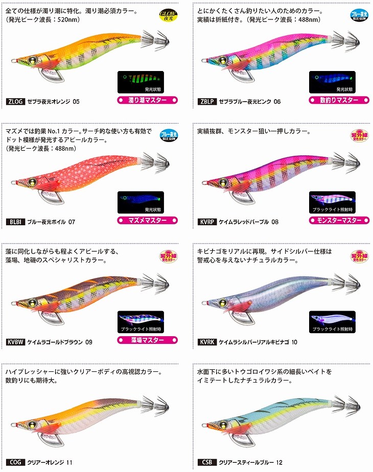 Duel ヨーズリ ぱたぱたq キュー スロー 3 5号 Duel ヨーズリ ぱたぱたq キュー スロー 3 5号