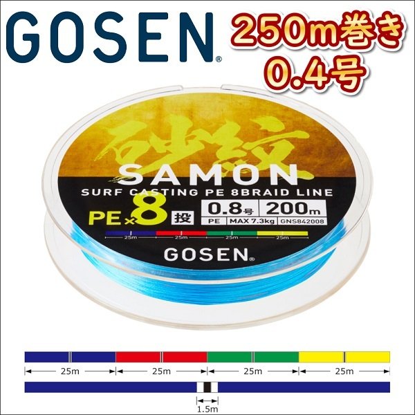 Gosen サモン X8ブレイド 投げ用 8本組peライン 250m巻き 4色分け
